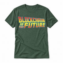 Blockchain Is the Future original artwork on a heather forest Bella + Canvas 3001 T-shirt, realistic upright flatlay on a white background
